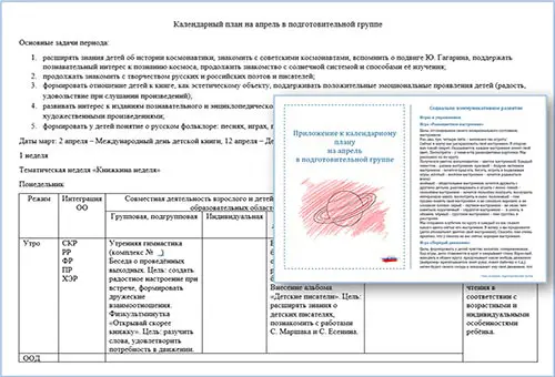 План воспитателя на апрель в подготовительной группе