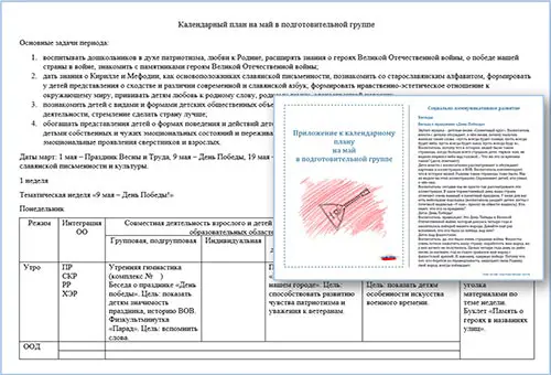 План воспитателя на май в подготовительной группе