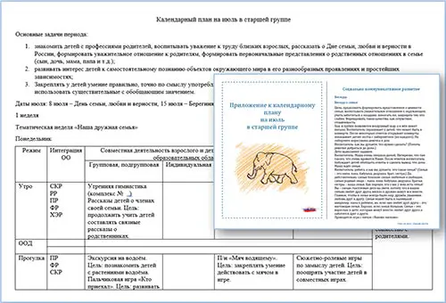 План воспитателя на июль в старшей группе