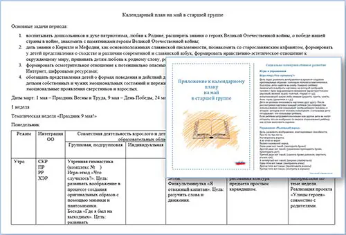 План воспитателя на май в старшей группе