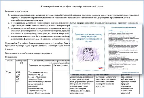 План воспитателя на декабрь в старшей разновозрастной группе