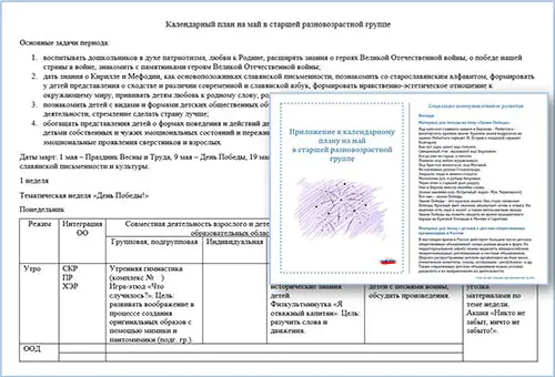 План воспитателя на май в старшей разновозрастной группе