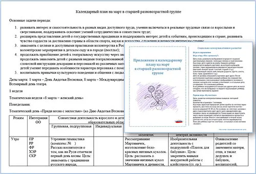 План воспитателя на март в старшей разновозрастной группе